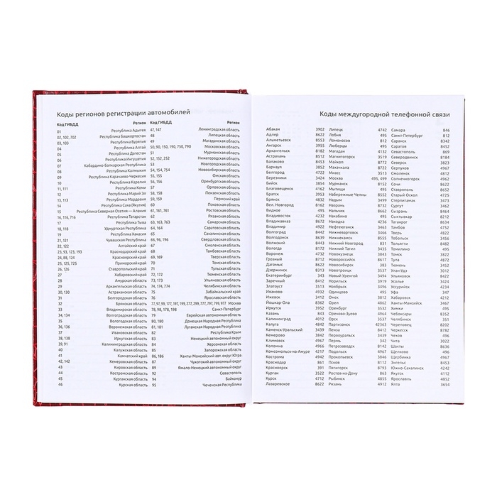 Ежедневник датированный 2025 года, deVENTE. Flag, Attomex. Arkona, твердая обложка бумвинил с поролоном, ляссе, блок 70 г/м2, красный Ежедневник датированный 2025 года, deVENTE. Flag, Attomex. Arkona, твердая обложка бумвинил с поролоном, ляссе, блок 70 г/м2, красный