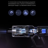 Пылесос ручной HYV-S7970 500Вт серый