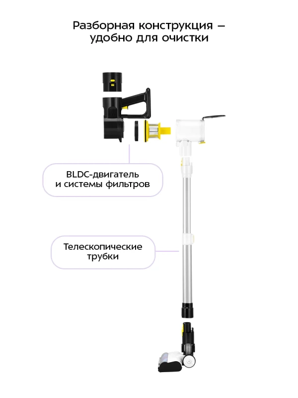 Пылесос для дома вертикальный беспроводной КТ-5310