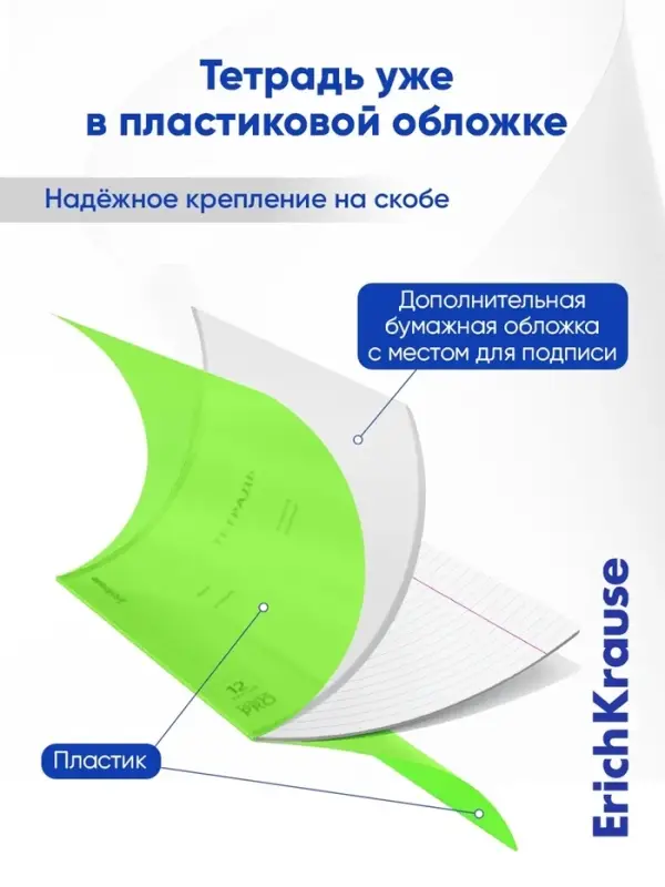 Тетрадь 12 листов в линейку ErichKrause &laquo;Классика. CoverPro Neon&raquo;, пластиковая обложка, блок офсет, белизна 100%, зелёная