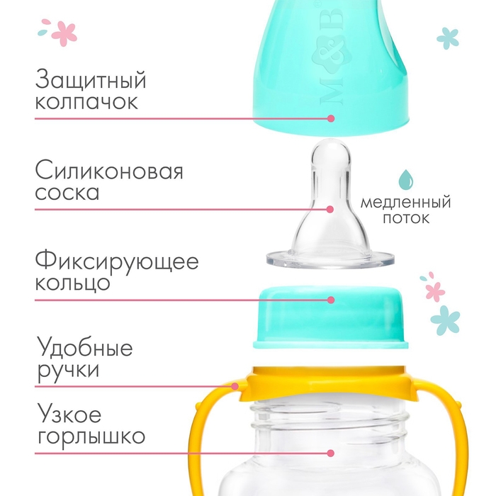 Бутылочка для кормления «ТРЕНД. Лама», классическое горло, 150 мл., от 0 мес., приталенная, с ручками, цвет бирюзовый Бутылочка для кормления «ТРЕНД. Лама», классическое горло, 150 мл., от 0 мес., приталенная, с ручками, цвет бирюзовый