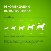 Лакомство TitBit для собак Колбаса Пармская, для всех пород, 350 г
