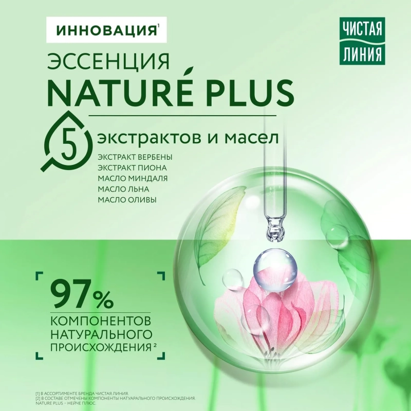 Шампунь ЧИСТАЯ ЛИНИЯ Крапива укрепляющий 250мл