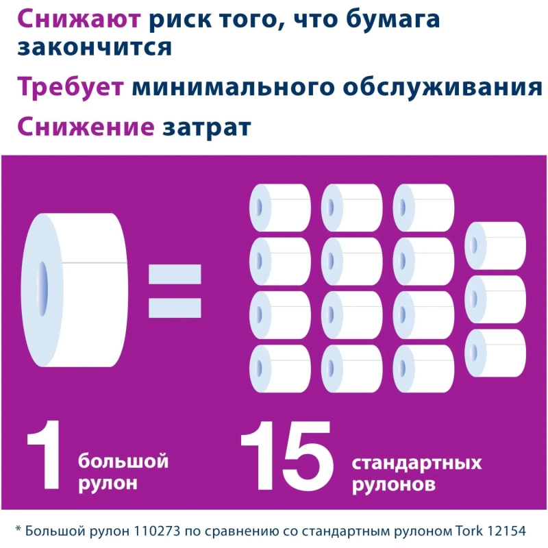 Бумага туалетная Торк/Tellus Стандарт T1 1сл белая 525м 6рул/уп_120195