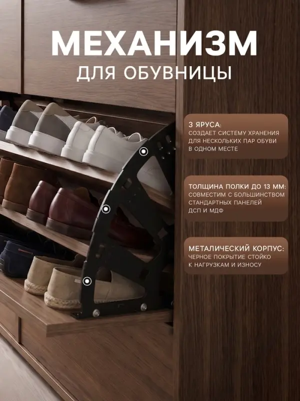 Механизм для обувницы полок CAPPIO, 3-х ярусная, до 13 мм, металл, черный