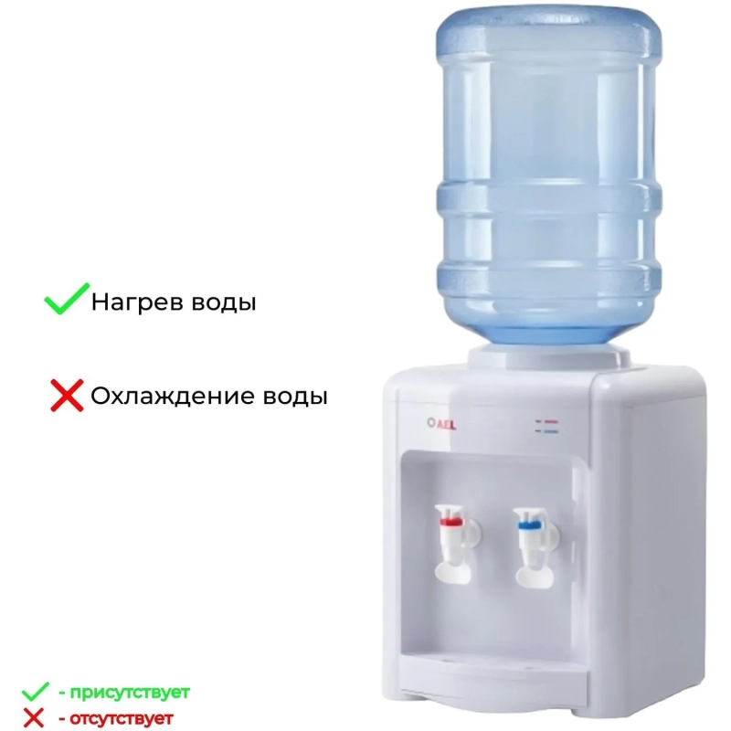 Кулер для воды AEL TK-AEL-340 v.2настольный