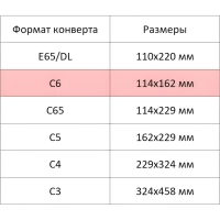 Конверт белый С6 декстрин 114х162 80г Рос 1000шт/ уп