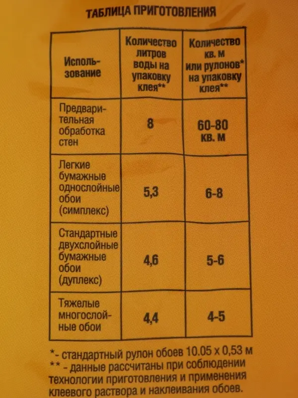 Клей обойный Quality, универсальный, мягкая упаковка, 200 г