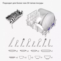 Мини посудомоечная машина настольная MCFD42900GMINI-i Wi-Fi