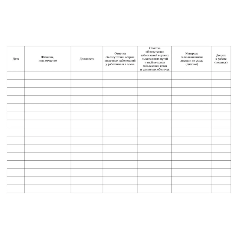 Журнал контроля за состоянием здоровья персонала А4,32л,скрепка КЖ-4119
