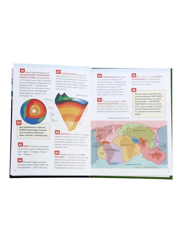 Энциклопедия российского школьника &laquo;Планета Земля&raquo;