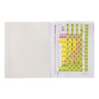 Предметная тетрадь по химии Calligrata &laquo;Животные мемы&raquo;, 36 листов, в клетку, со справочным материалом, обложка из мелованной бумаги