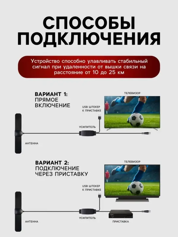 Антенна для телевизора с внешним усилителем, 5 В, DVB-T2, цифровая, комнатная, чёрная