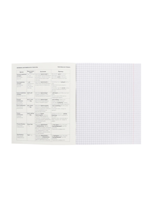 Тетрадь 48 листов в клетку &laquo;Салют предметов&raquo; АНГЛИЙСКИЙ, обложка мелованный картон, матовая ламинация, 3D-лак, тиснение фольгой, с интерактивны...