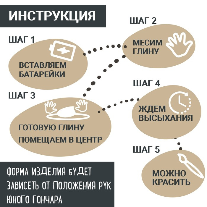 Набор «Секреты гончара», мини гончарная мастерская Набор «Секреты гончара», мини гончарная мастерская