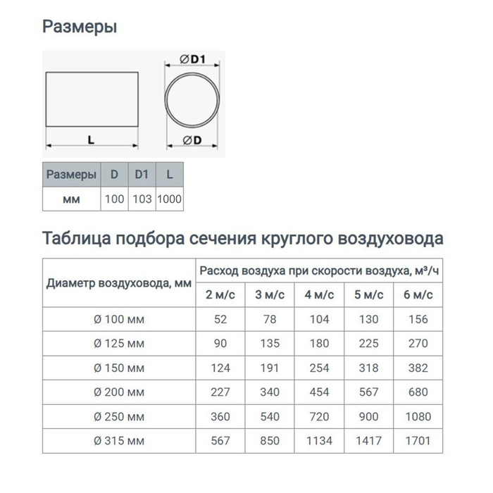 Канал круглый, вентиляционный ZEIN, d=100 мм, 1.0 м Канал круглый, вентиляционный ZEIN, d=100 мм, 1.0 м