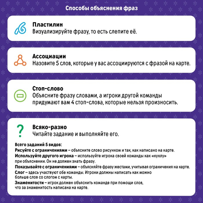 Настольная игра на объяснение слов «PARTY QUEST. Лепи, называй ассоциации, говори», 14+ Настольная игра на объяснение слов «PARTY QUEST. Лепи, называй ассоциации, говори», 14+