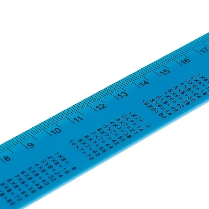 Линейка справочная Линейка справочная "Таблица умножения", 30 см, МИКС