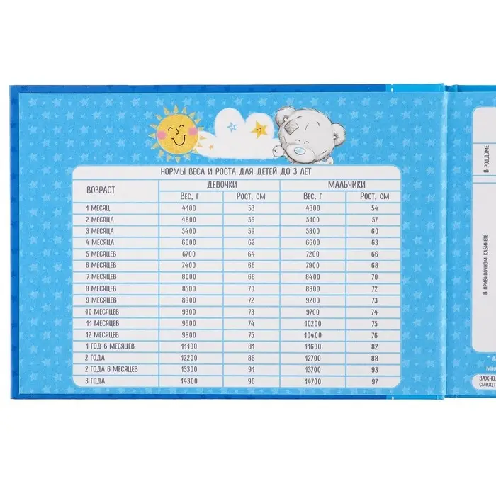 Медицинская карта «История развития ребёнка», Me To You, 40 листов