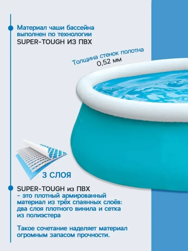 Бассейн надувной Easy Set, 183&times;51 см, от 3 лет, круглый, 28101 INTEX