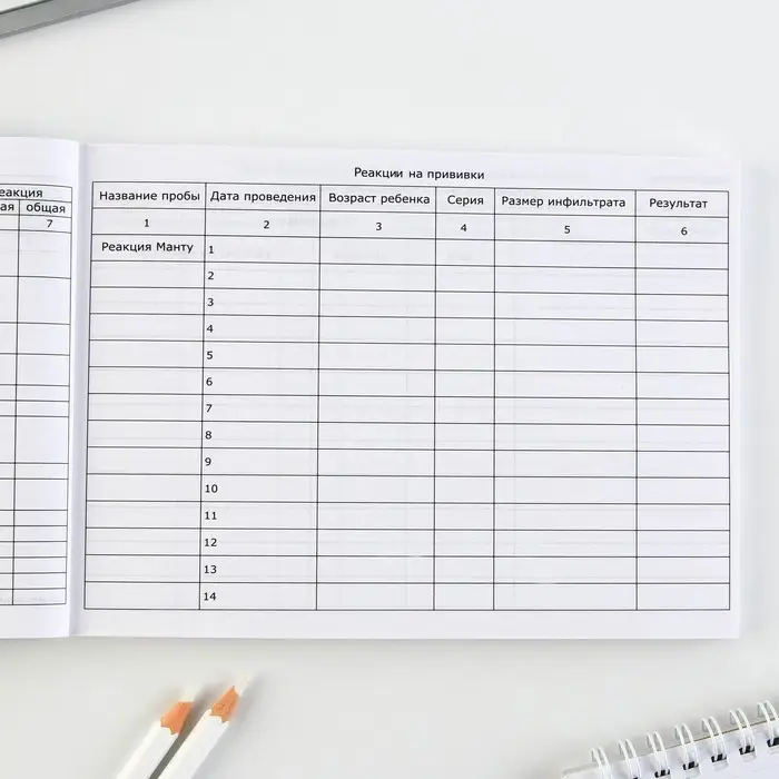 Медицинская карта ребенка Форма №112/у &laquo;Розовый коллаж&raquo;, 80 листов