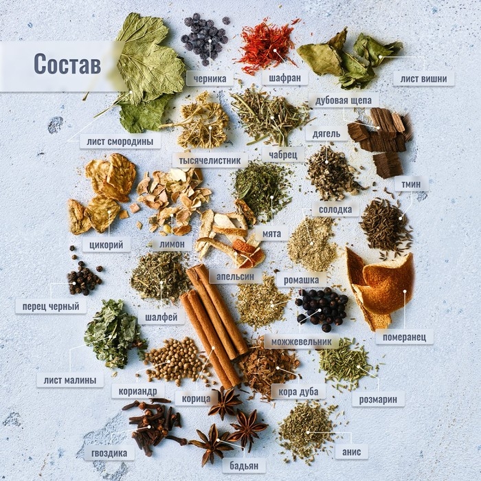 Набор из трав и специй для приготовления настойки Набор из трав и специй для приготовления настойки "Егерь Мастер" 71 гр