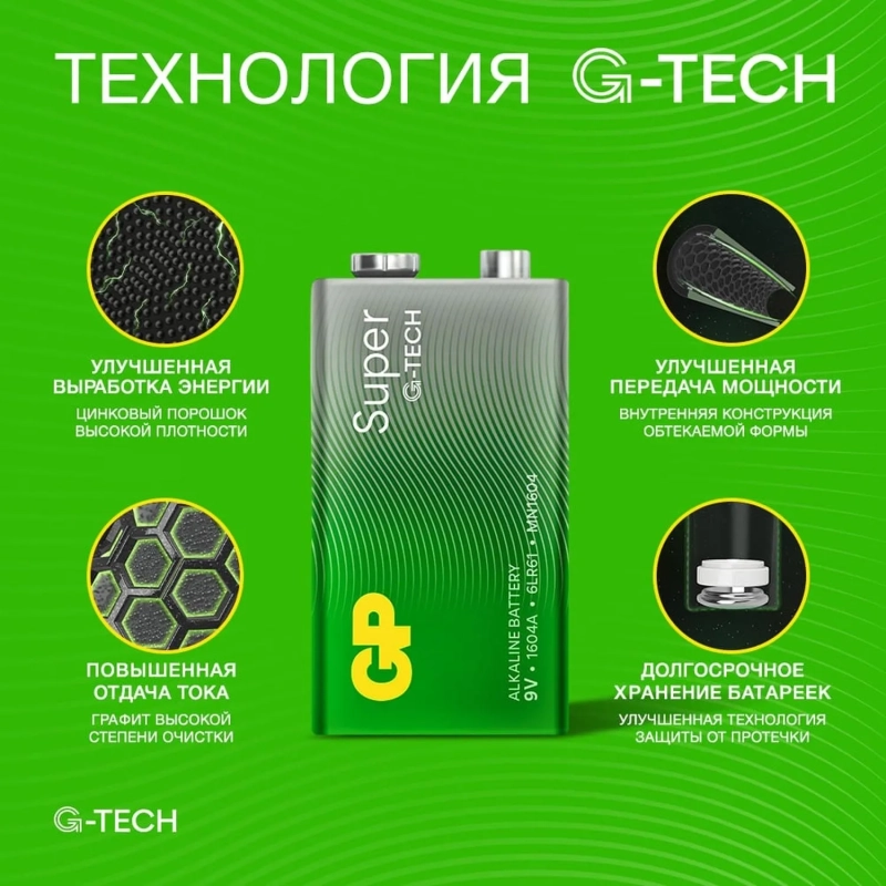 Батарейка GP Super 6LR61/Крона 9V/1604A 1604A-5CR1/1604AA21-5CRSBC1 бл/1
