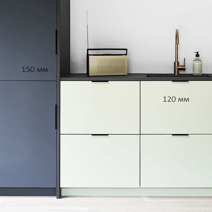 Ручка CAPPIO RT001BL, L=120 мм, м/о 96 мм, цвет черный, 4 шт. Ручка CAPPIO RT001BL, L=120 мм, м/о 96 мм, цвет черный, 4 шт.