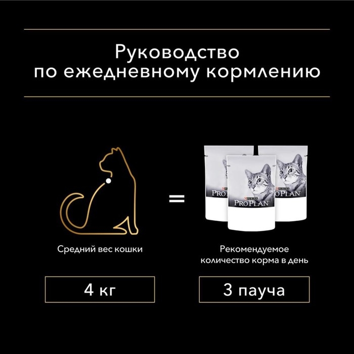 Влажный корм PRO PLAN для стерилизованных кошек, курица в соусе, пауч, 85 г