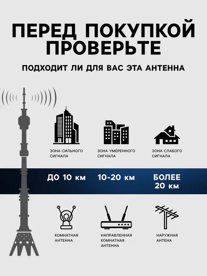 Антенна для телевизора с внешним усилителем, 5 В, 25 дБи, DVB-T2, цифровая, комнатная, чёрная