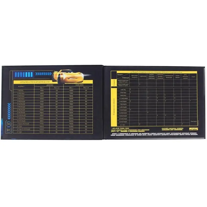 Медицинская карта-История развития ребёнка, Тачки Медицинская карта-История развития ребёнка, Тачки