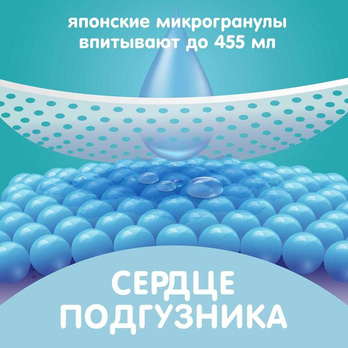Подгузники «Lovular» Giraffe 3-8кг, 72 шт