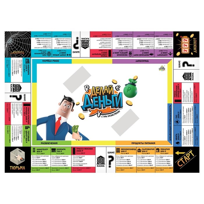 Настольная экономическая игра-бродилка «Делай деньги» Настольная экономическая игра-бродилка «Делай деньги»
