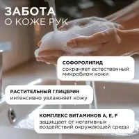 Крем-мыло Synergetic &laquo;Кокосовое молочко&raquo;, антибактериальное, 3.5 л