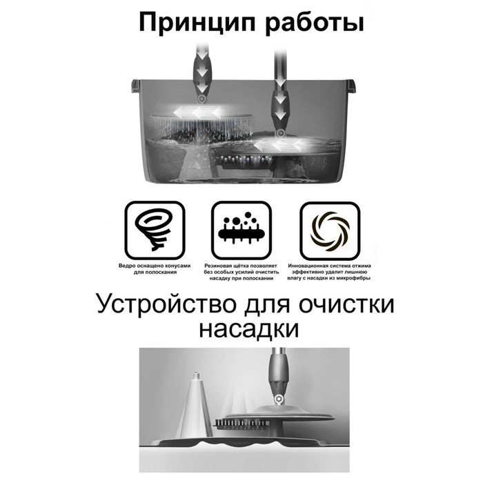 Швабра с отжимом и ведро Raccoon: плоскоя насадка из микрофибры, ведро с отжимом, 13,5 л Швабра с отжимом и ведро Raccoon: плоскоя насадка из микрофибры, ведро с отжимом, 13,5 л