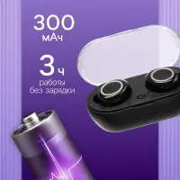Наушники беспроводные Luazon VBT 1.20, вакуумные, Bluetooth 5.0, 40/300 мАч, чёрные