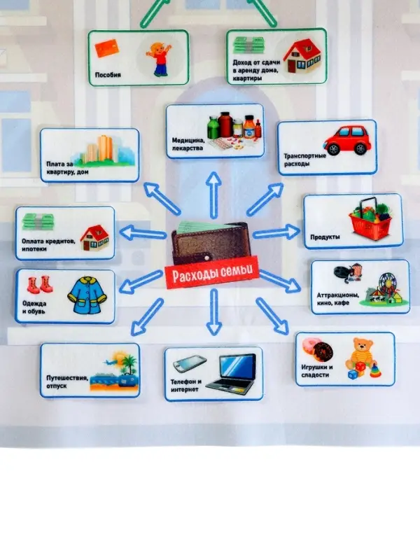 Игра-конструктор &laquo;Финансовая грамотность&raquo;, 139 деталей