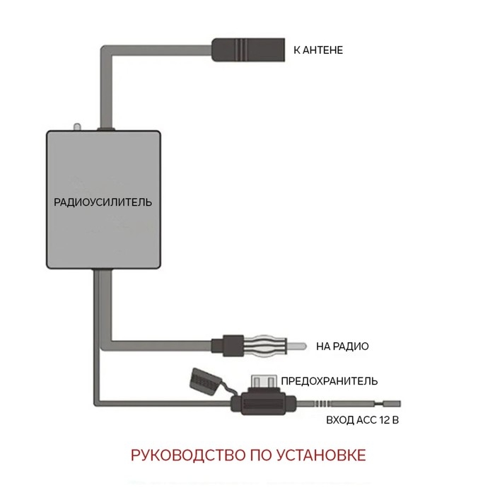 Усилитель приема ФМ сигнала, ANT-208 Усилитель приема ФМ сигнала, ANT-208