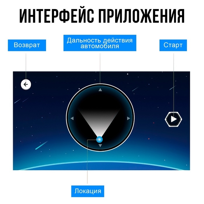 Конструктор радиоуправляемый «Спорткар», 308 деталей Конструктор радиоуправляемый «Спорткар», 308 деталей