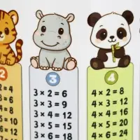 Кружка чайная керамическая &laquo;Таблица умножения&raquo;, 320 мл