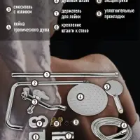 Душевая система ZEIN ZS-1, смеситель, тропическая и ручная лейка 3 режима, латунь, хром