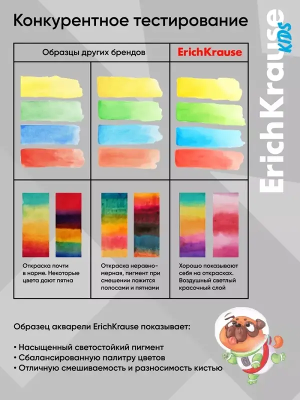 Акварель медовая ErichKrause Space Animals, 24 цвета, УФ-фильтр, матовые насыщенные цвета, пластиковая коробка с европодвесом