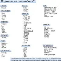 Автоодеяло для двигателя Cartage, 130&times;80 см, фольгированное, чёрное