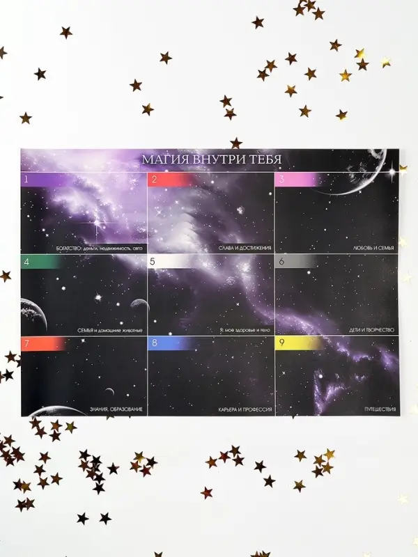 Карта желаний своими руками в тубусе &laquo;Любовь к себе&raquo;, набор для творчества.