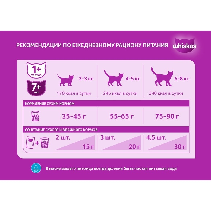 Сухой корм Whiskas для кошек, подушечки, паштет с говядиной,  1900 гр Сухой корм Whiskas для кошек, подушечки, паштет с говядиной,  1900 гр