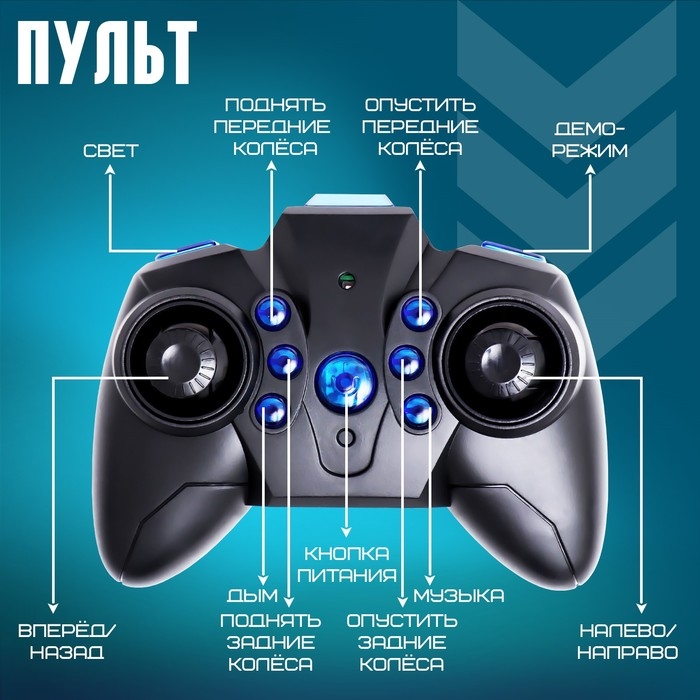 Машина радиоуправляемая «МЕГА перевертыш», световые и звуковые эффекты, цвет синий Машина радиоуправляемая «МЕГА перевертыш», световые и звуковые эффекты, цвет синий