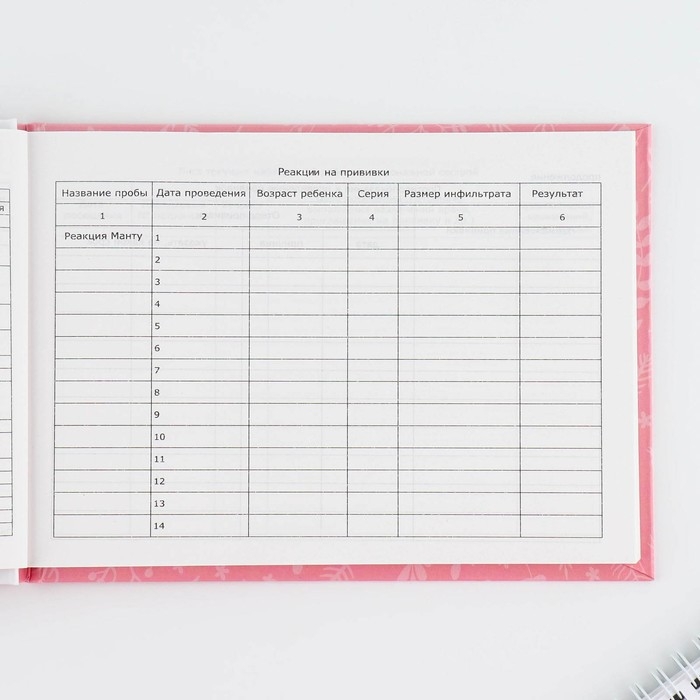 Медицинская карта в твердой обложке Форма №112/у «Розовый», 80 л Медицинская карта в твердой обложке Форма №112/у «Розовый», 80 л