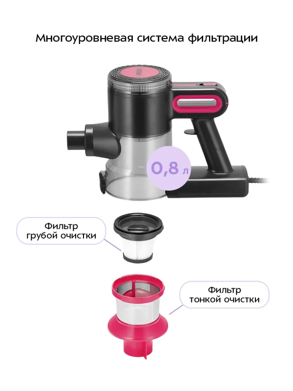 Вертикальный пылесос для дома КТ-5515 - 600 Вт Вертикальный пылесос для дома КТ-5515 - 600 Вт