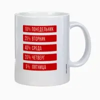 Кружка керамическая &laquo;Отдаюсь работе 100%&raquo;, 320 мл