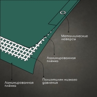 Тент защитный, 8 × 4 м, плотность 120 г/м², УФ, люверсы шаг 1 м, зелёный